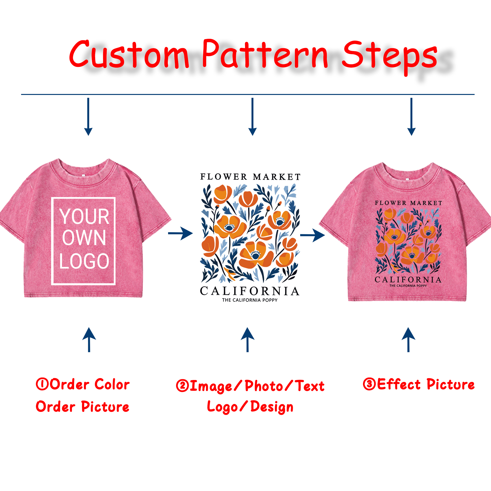 Custom Personalized Logo Image - Summer Clothing Vacation ulasan dan harga